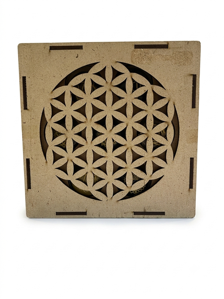 Chakra Box Set