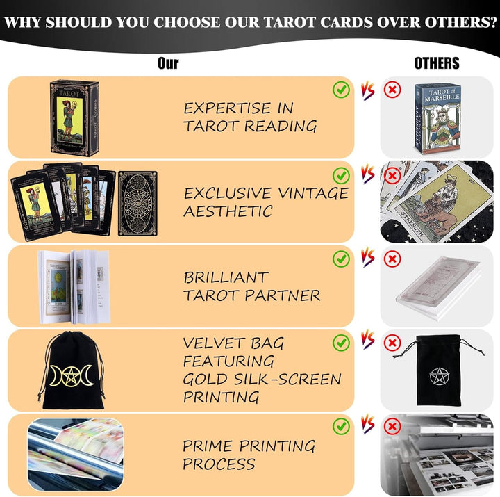 Classic Tarot for Beginners | The Harmony Store Tarot Deck